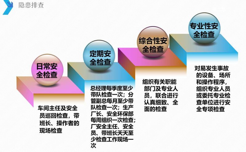 佳保安全咨询